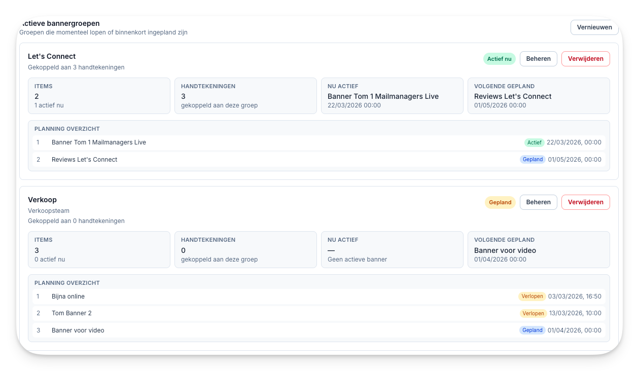 actieve bannergroepn